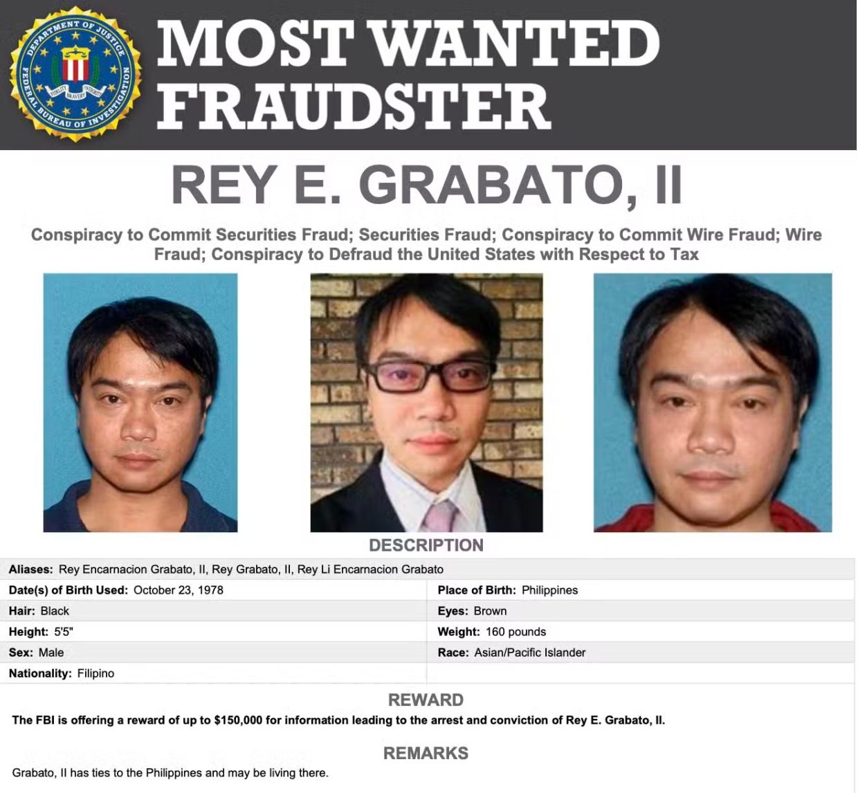 Philippine Mayor's Son Lands on FBI Most Wanted List for US$650M Investment Fraud