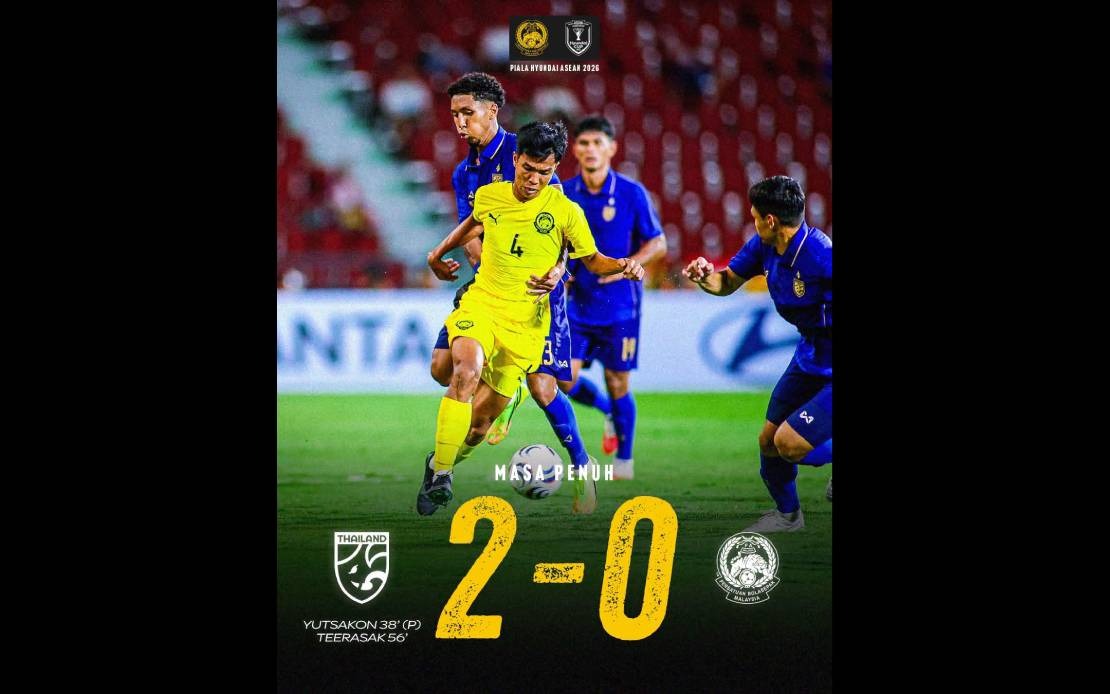 Thailand Ends Malaysia's Perfect Start with 2-0 Victory to Lead Group B