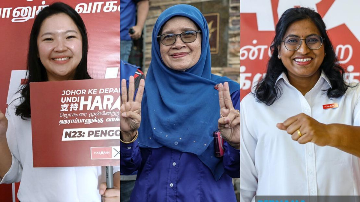 Women Make Electoral Gains in Johor State Election, Though Still Underrepresented
