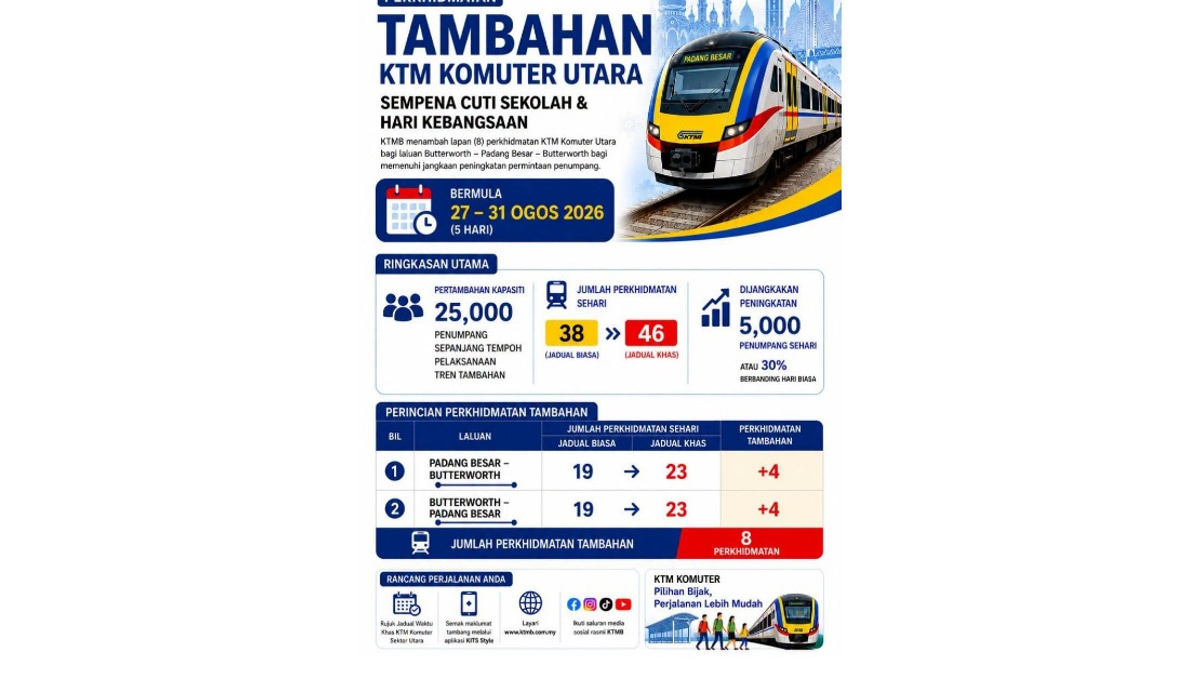 KTMB Boosts Komuter Utara Services During School Holiday Rush and National Day