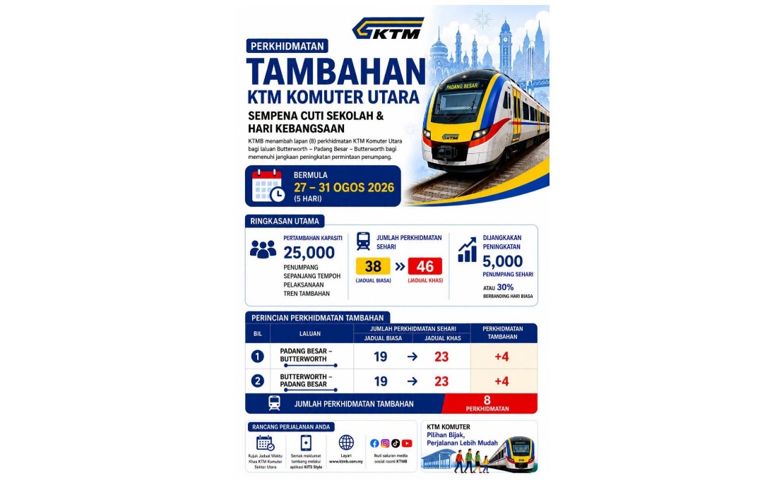 KTMB Boosts Komuter Utara Services During School Holiday Rush and National Day