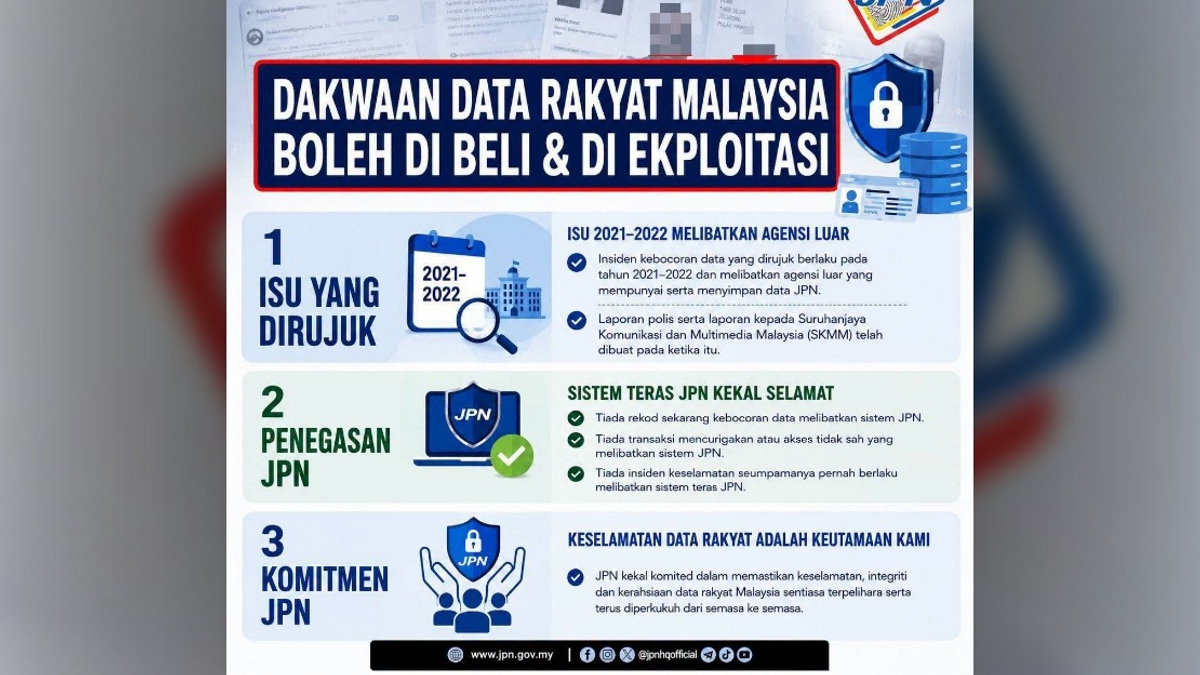 Data Leak Circulating Online Originates From Pre-2022 Breaches, Says MKN