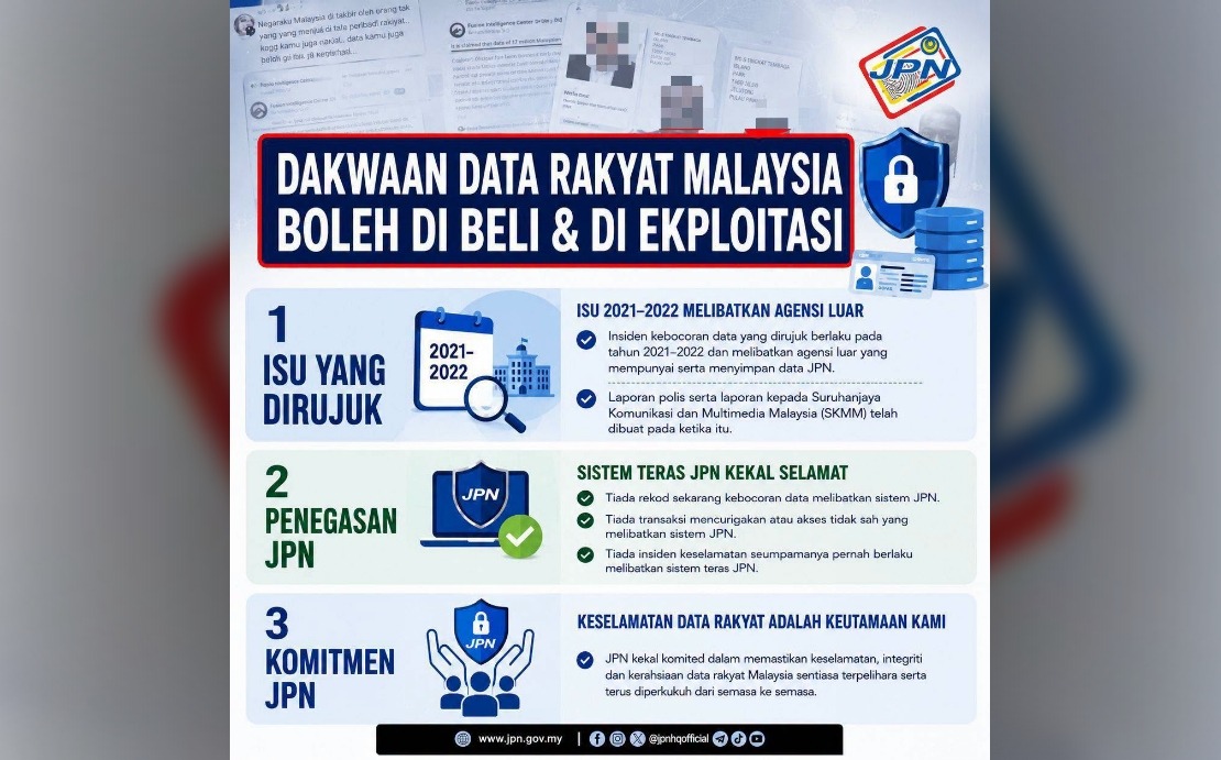 Data Leak Circulating Online Originates From Pre-2022 Breaches, Says MKN