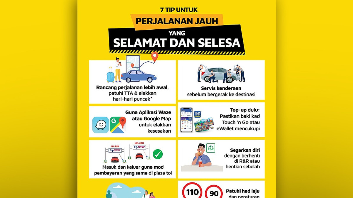 Merapoh-Kampung Mentara Route Experiences Holiday Congestion as Kelantan-Bound Traffic Surges