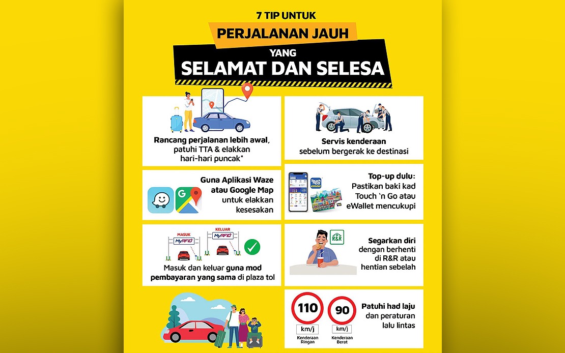 Merapoh-Kampung Mentara Route Experiences Holiday Congestion as Kelantan-Bound Traffic Surges
