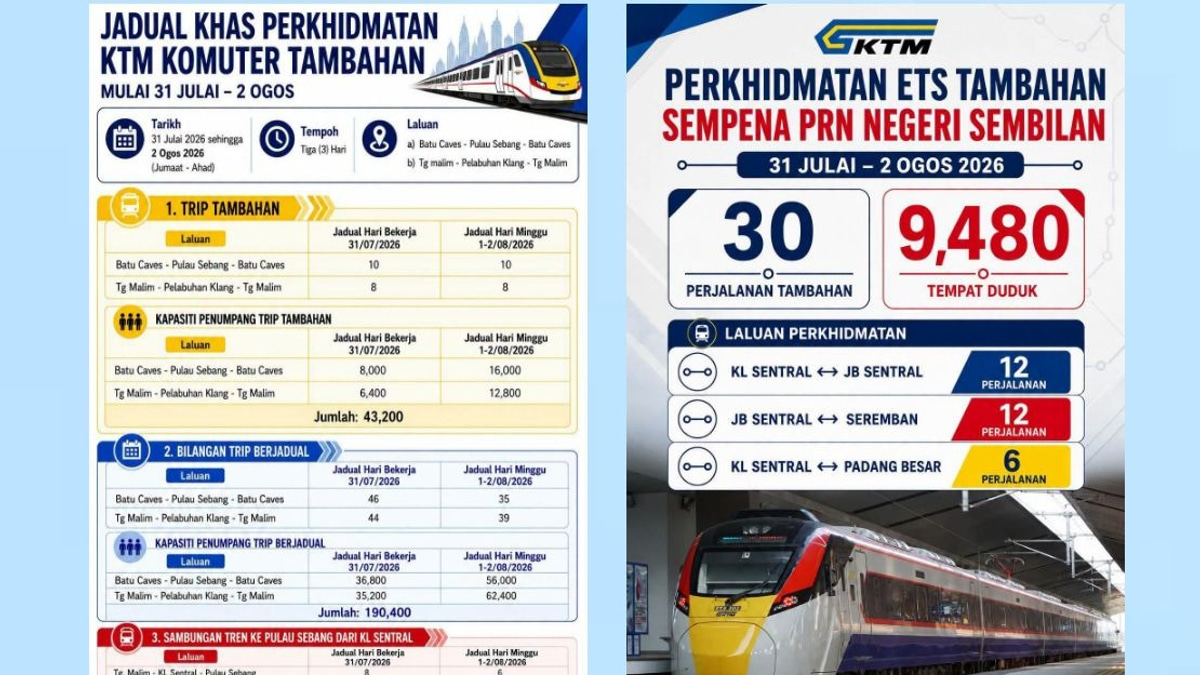 KTMB Expands Train Services for Negeri Sembilan Election