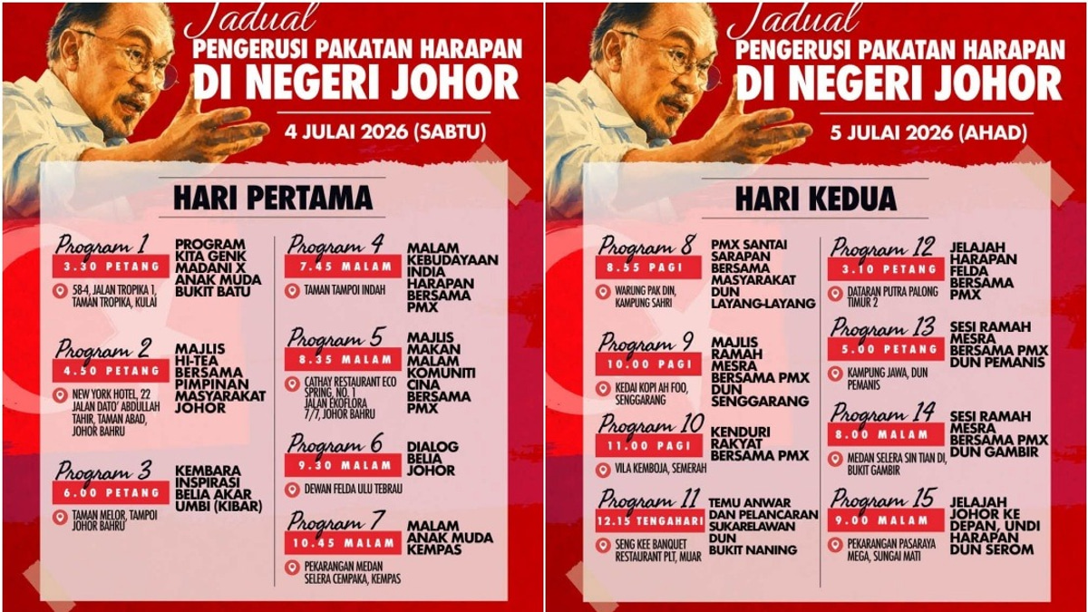 Anwar Ibrahim to Lead Intensive Campaign Push Across Johor Ahead of State Election