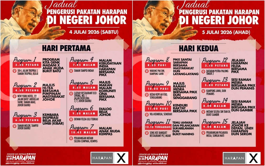Anwar Ibrahim to Lead Intensive Campaign Push Across Johor Ahead of State Election