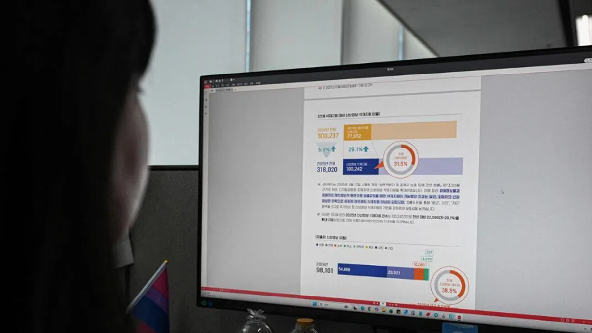 South Korea's Digital Detectives Battle an Epidemic of AI-Generated Sexual Abuse