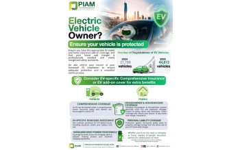 Standard Fire Insurance Covers EV Charger Damage, Says Malaysian Insurers Association