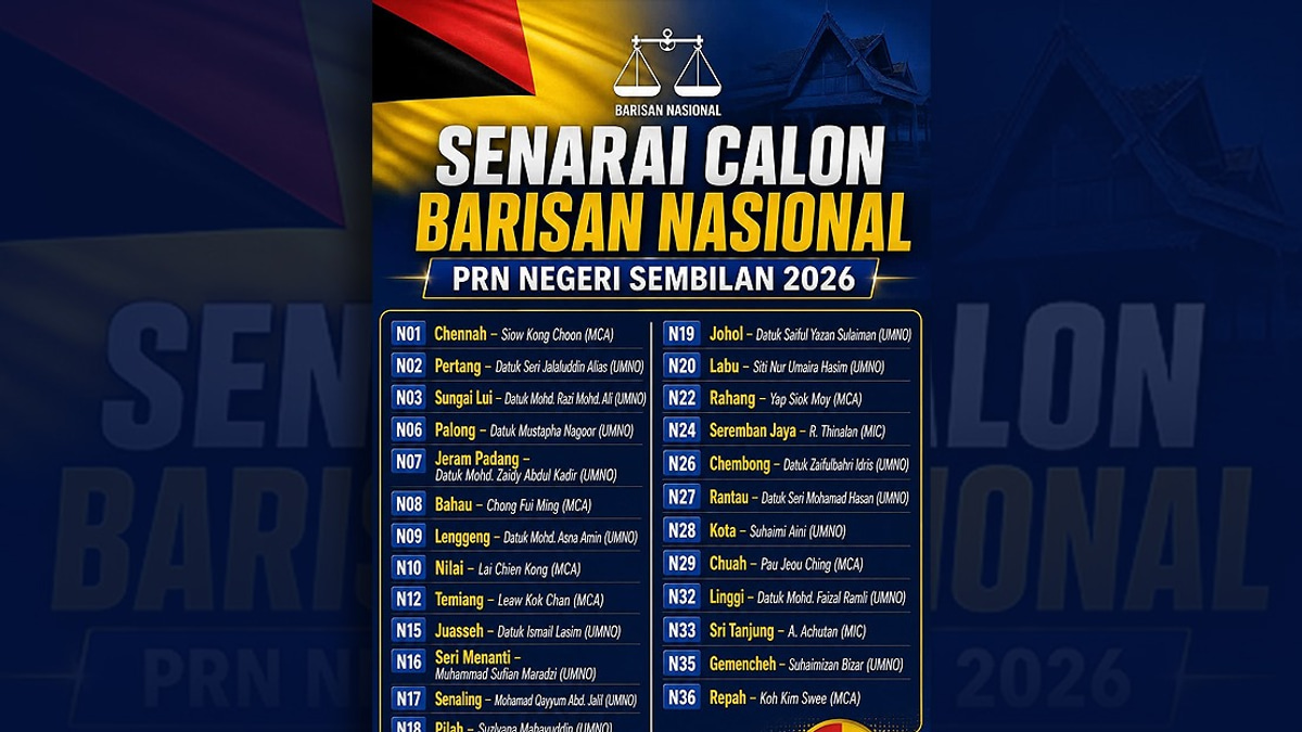 MCA Secures Seven Seats, MIC Four in Negeri Sembilan State Election, Says Ahmad Zahid