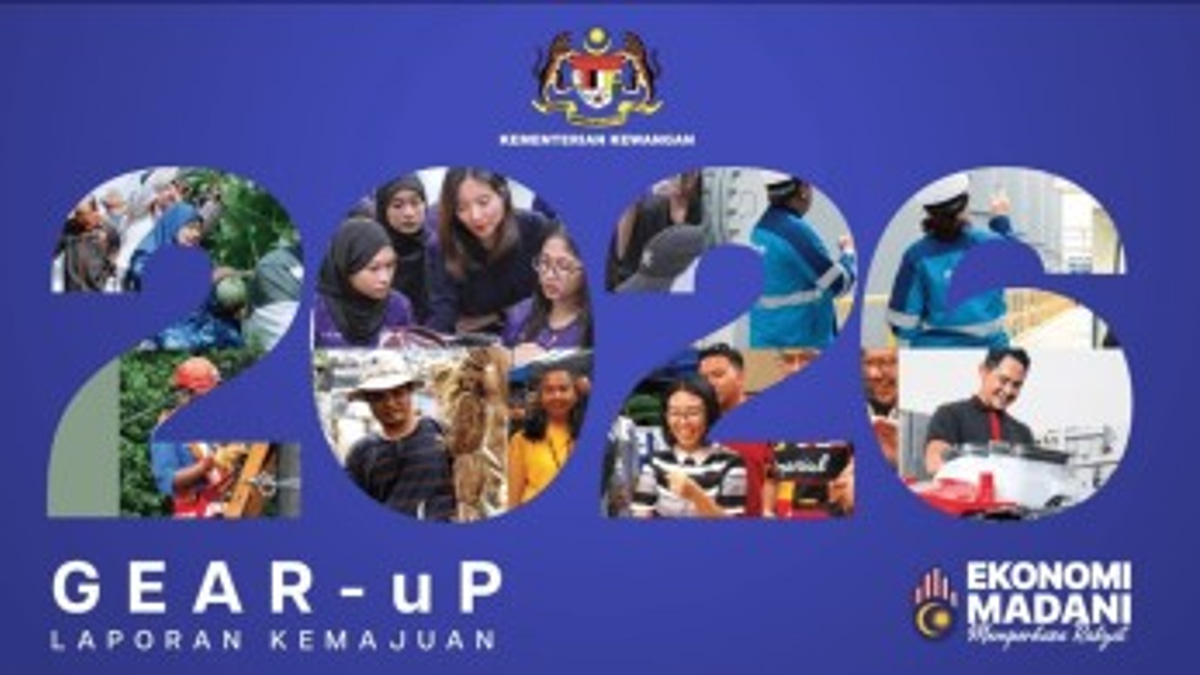 GLICs Triple 2025 Deployment to RM20.3 Billion Under GEAR-uP Programme