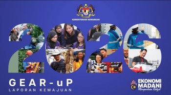 GLICs Triple 2025 Deployment to RM20.3 Billion Under GEAR-uP Programme