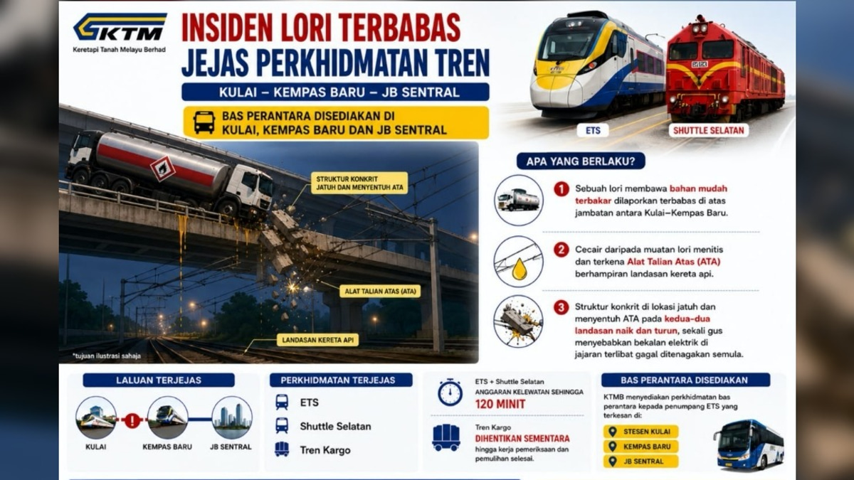 Lorry Accident Triggers Power Outage, Disrupts Train Services Between Kulai and Kempas