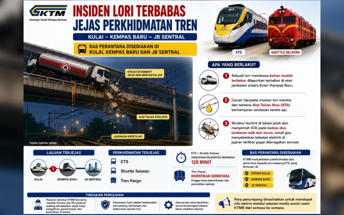 Lorry Accident Triggers Power Outage, Disrupts Train Services Between Kulai and Kempas