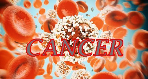 The Rising Scourge of Early-Onset Colorectal Cancer Among Young People