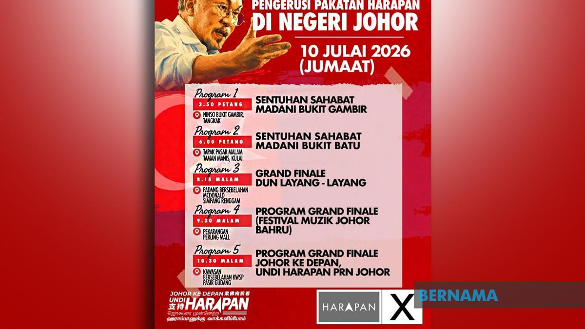 Anwar's Final Johor Push: Five-Stop Campaign Blitz Ahead of Saturday's State Election