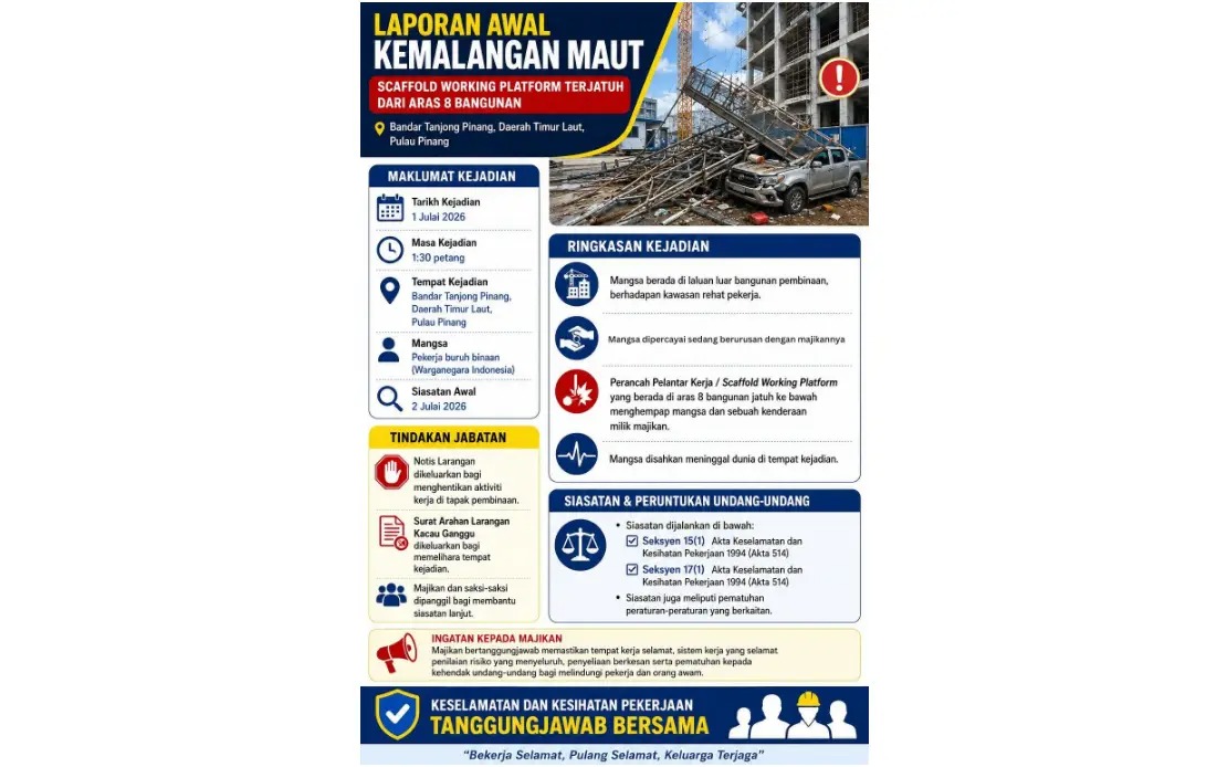 Penang DOSH Halts Work at Bandar Tanjong Pinang Site After Scaffolding Collapse Kills Worker