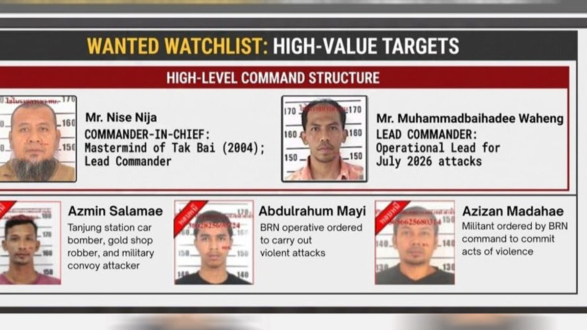 Thai police hunt five suspects in deadly Narathiwat security checkpoint attack