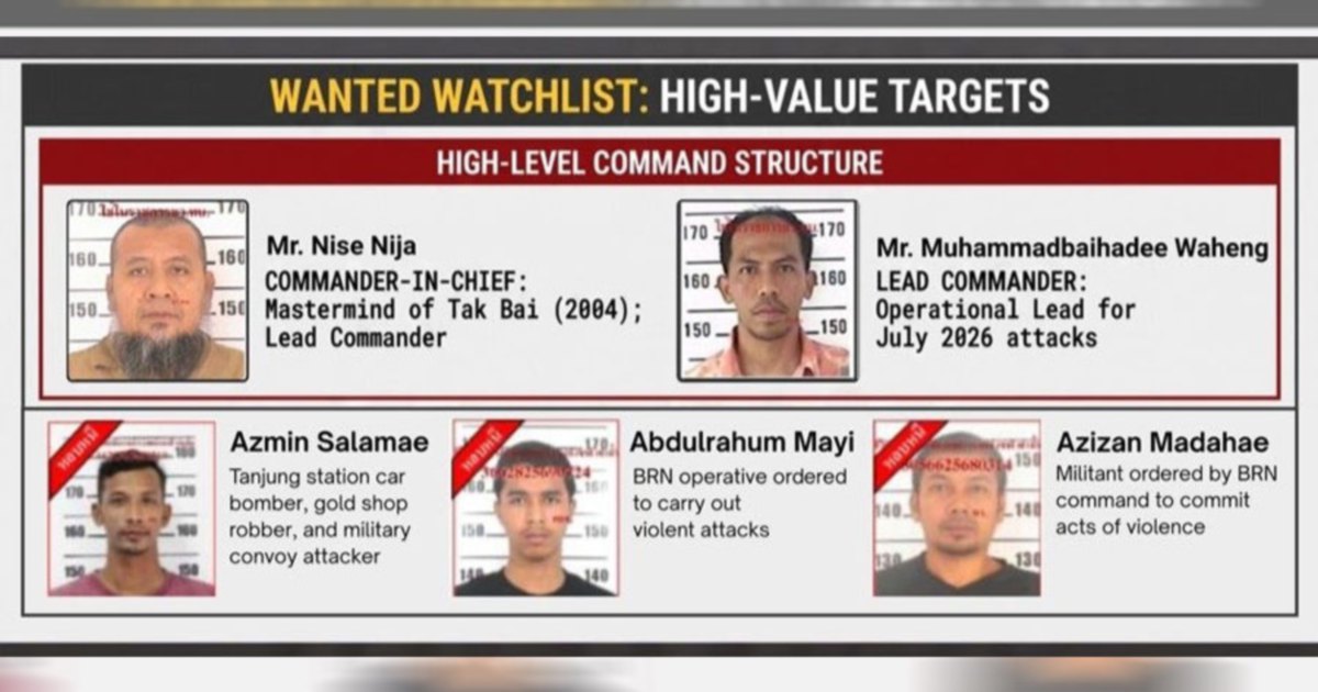 Thai police hunt five suspects in deadly Narathiwat security checkpoint attack